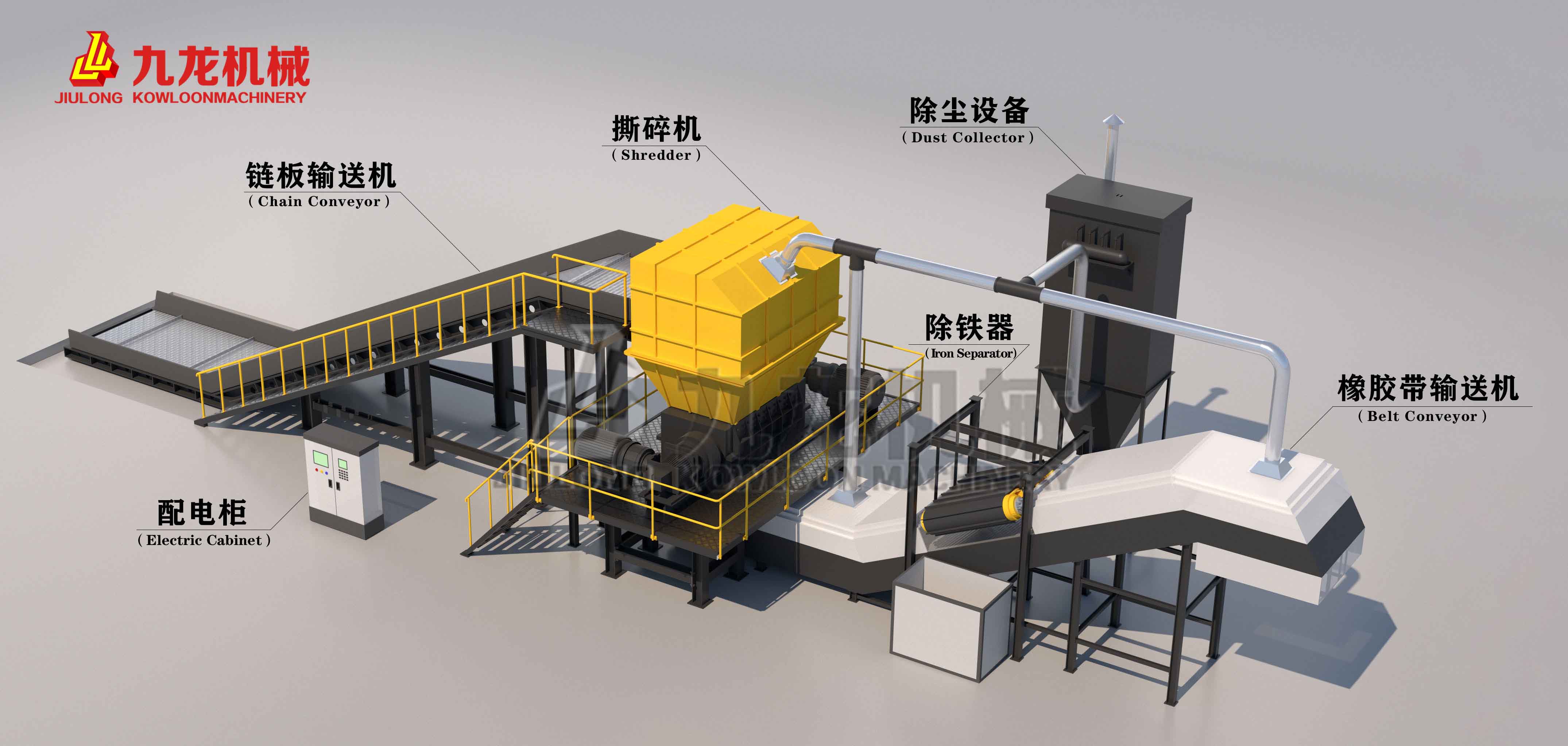模板撕碎機